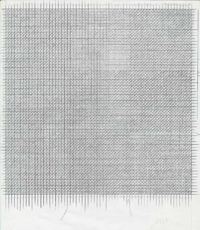 (pencil on paper 8.5 x 11)
Started 1994 and completed in 2003 all by hand using a calculator only to verify sums. This magic square's vertical, horizontal, and diagnal sums all equal 125055 using the numbers 1 to 3969 (63*63) only once. It, unfortunately is not the record for the largest.
See link http://www.recordholders.org/en/records/magic.html